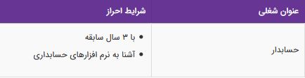 استخدام حسابدار در کترینگ کاظمی در تهران