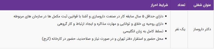 استخدام دکترداروساز( تسلط کامل به زبان انگلیسی)