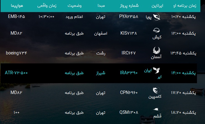 پرواز&zwnj;های فرودگاه بندرعباس یک شنبه ۲۱ بهمن۹۷