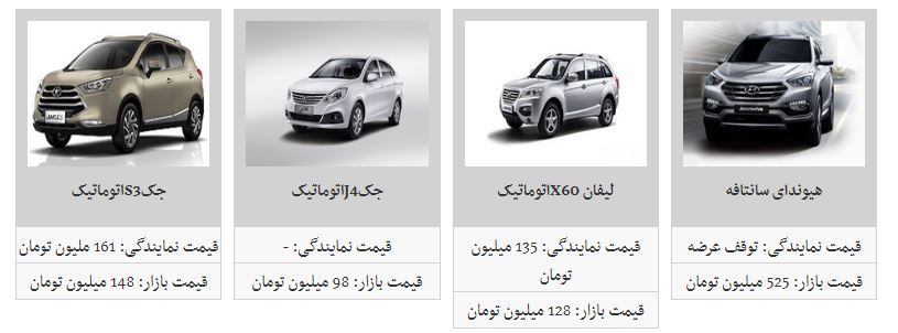 نرخ محصولات کرمان موتور افزایش یافت