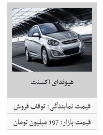 نرخ محصولات کرمان موتور افزایش یافت
