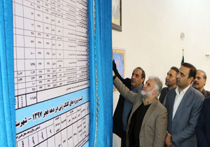 افتتاح ۱۹ طرح عمرانی و خدماتی در شهرستان سامان
