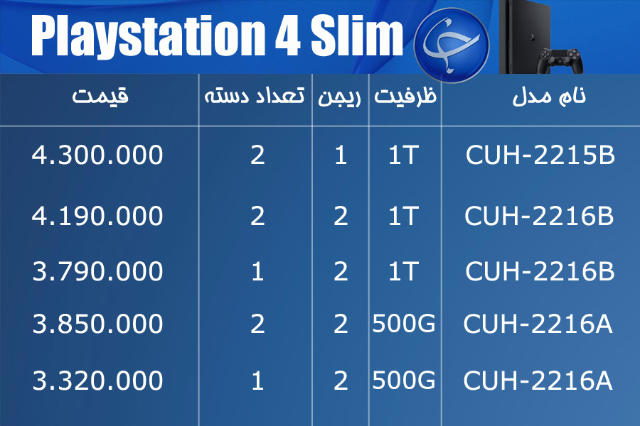 آخرین قیمت انواع کنسول بازی و لوازم جانبی آن در بازار (تاریخ ۲۳ بهمن) +جدول