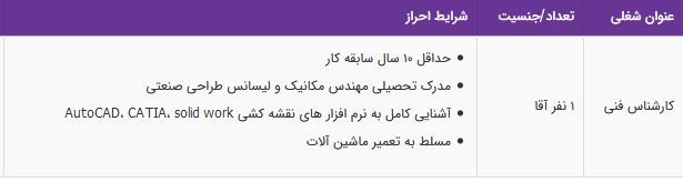 استخدام کارشناس فنی(مکانیک،طراحی صنعتی) آقا با مزایا در البرز