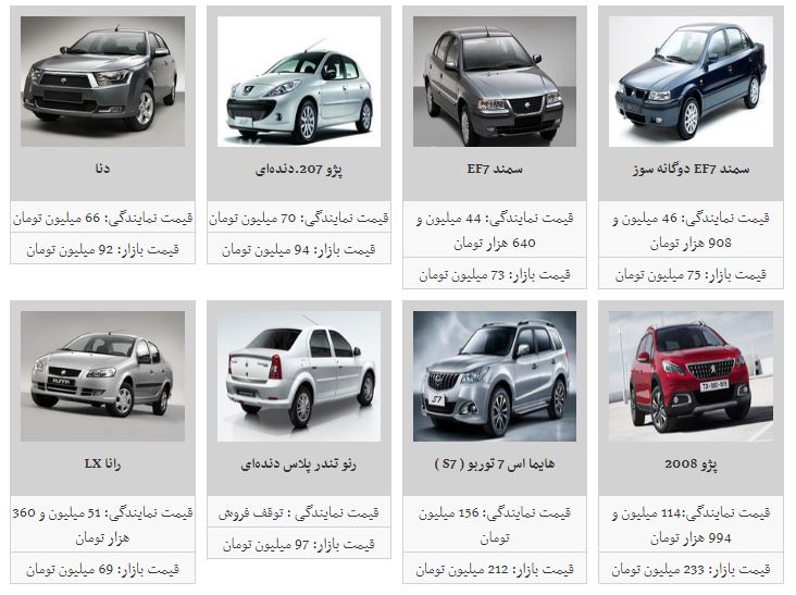 افزایش قیمت خودروهای داخلی + جدول