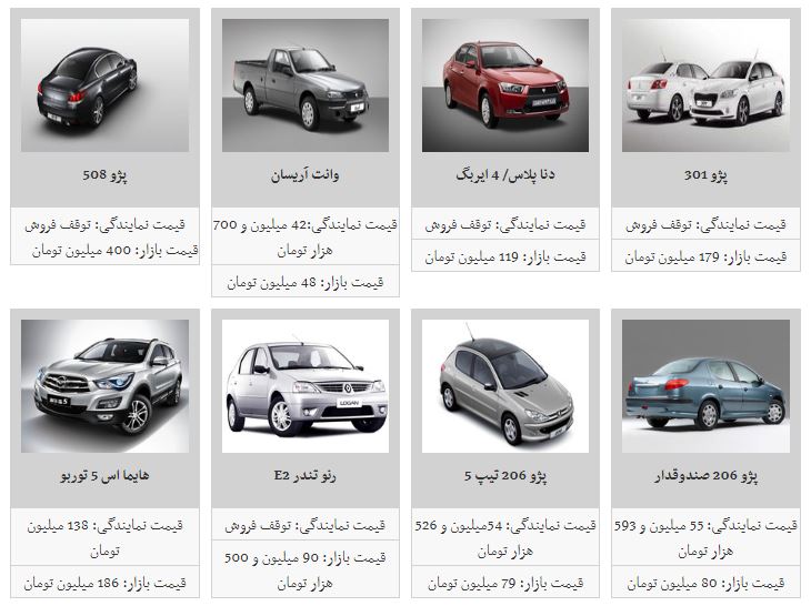 افزایش قیمت خودروهای داخلی + جدول