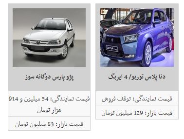 افزایش قیمت خودروهای داخلی + جدول