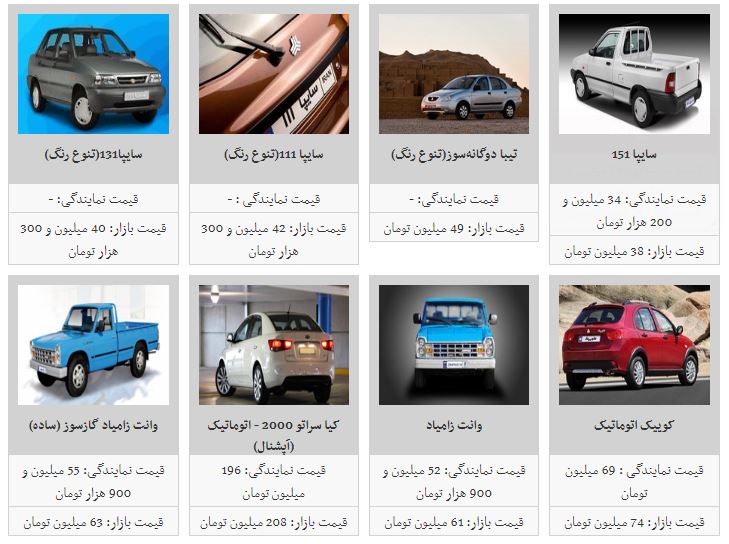 افزایش قیمت خودروهای داخلی + جدول