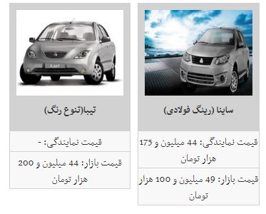 افزایش قیمت خودروهای داخلی + جدول