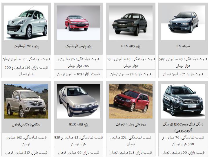 قیمت برخی از خودروهای داخلی افزایش یافت + جدول قیمت برخی از خودروهای داخلی افزایش یافت + جدول