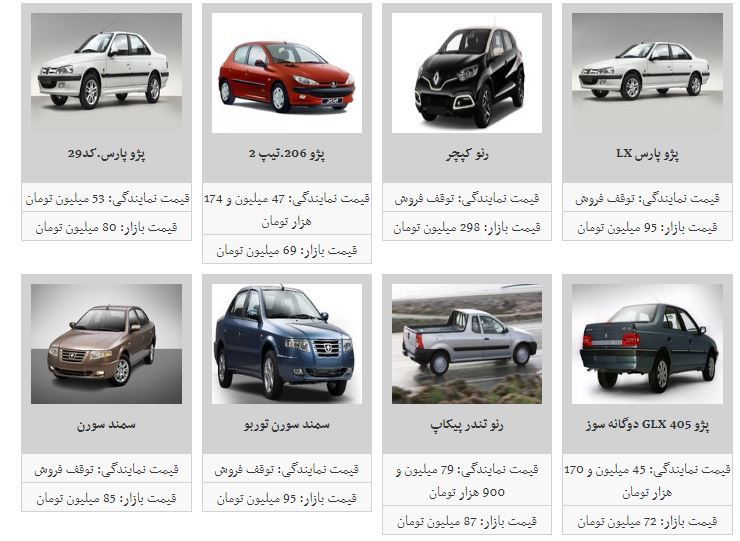 قیمت برخی از خودروهای داخلی افزایش یافت + جدول قیمت برخی از خودروهای داخلی افزایش یافت + جدول