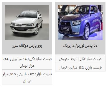 قیمت برخی از خودروهای داخلی افزایش یافت + جدول قیمت برخی از خودروهای داخلی افزایش یافت + جدول