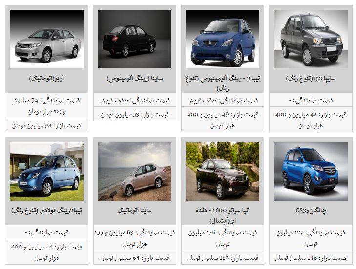 قیمت برخی از خودروهای داخلی افزایش یافت + جدول قیمت برخی از خودروهای داخلی افزایش یافت + جدول