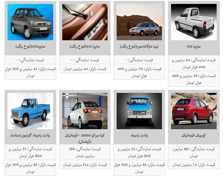 قیمت برخی از خودروهای داخلی افزایش یافت + جدول قیمت برخی از خودروهای داخلی افزایش یافت + جدول