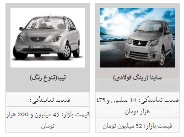 قیمت برخی از خودروهای داخلی افزایش یافت + جدول قیمت برخی از خودروهای داخلی افزایش یافت + جدول