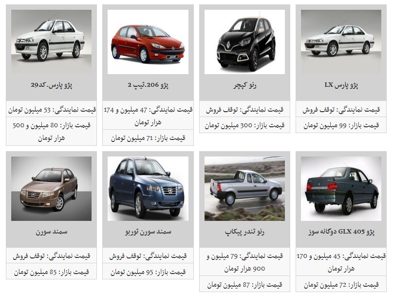 لیست قیمت جدید حاشیه بازار محصولات ایران خودرو (۲۵/بهمن/۹۷)