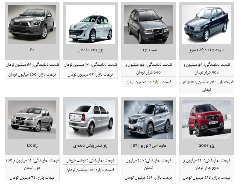 لیست قیمت جدید حاشیه بازار محصولات ایران خودرو (۲۵/بهمن/۹۷)