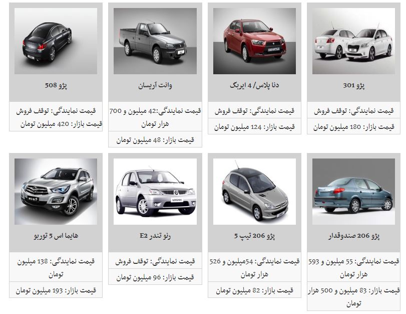 لیست قیمت جدید حاشیه بازار محصولات ایران خودرو (۲۵/بهمن/۹۷)