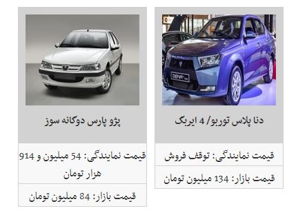 لیست قیمت جدید حاشیه بازار محصولات ایران خودرو (۲۵/بهمن/۹۷)