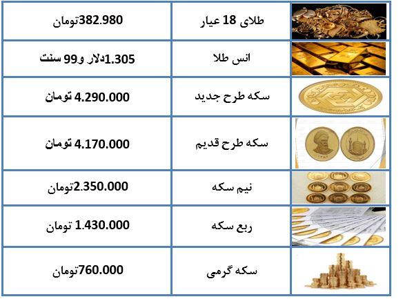 ی