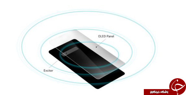 پنل&zwnj;های OLED ال&zwnj;جی G8 ThinQ صدایی با کیفیت بالا ارائه می&zwnj;دهند +تصویر