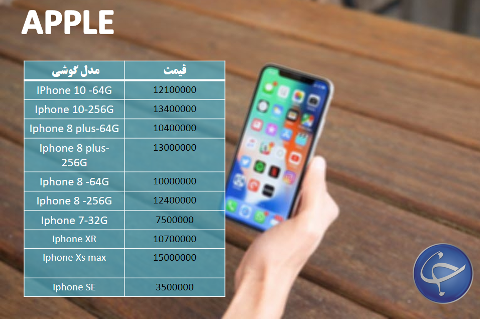 آخرین قیمت تلفن همراه در بازار (بروزرسانی ۲۷ بهمن) +جدول