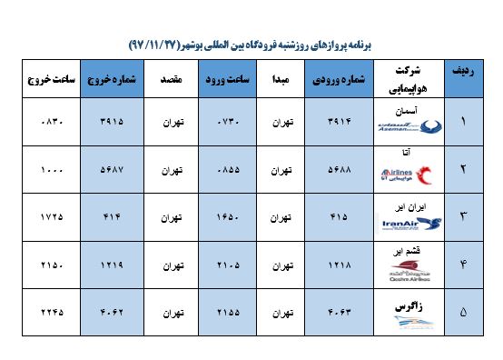 جدول پروازهای فرودگاه بوشهر