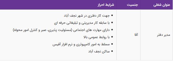 استخدام مدیر دفتر آقا در شرکت ماکسیم در شهر نجف آباد