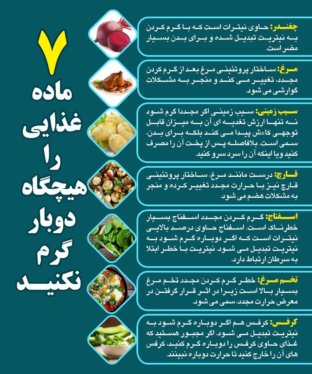 دوشنبه/// گرم کردن مجدد برخی مواد غذایی چه بلایی سر محتویات داخلی آن می آورد+اینفوگرافی