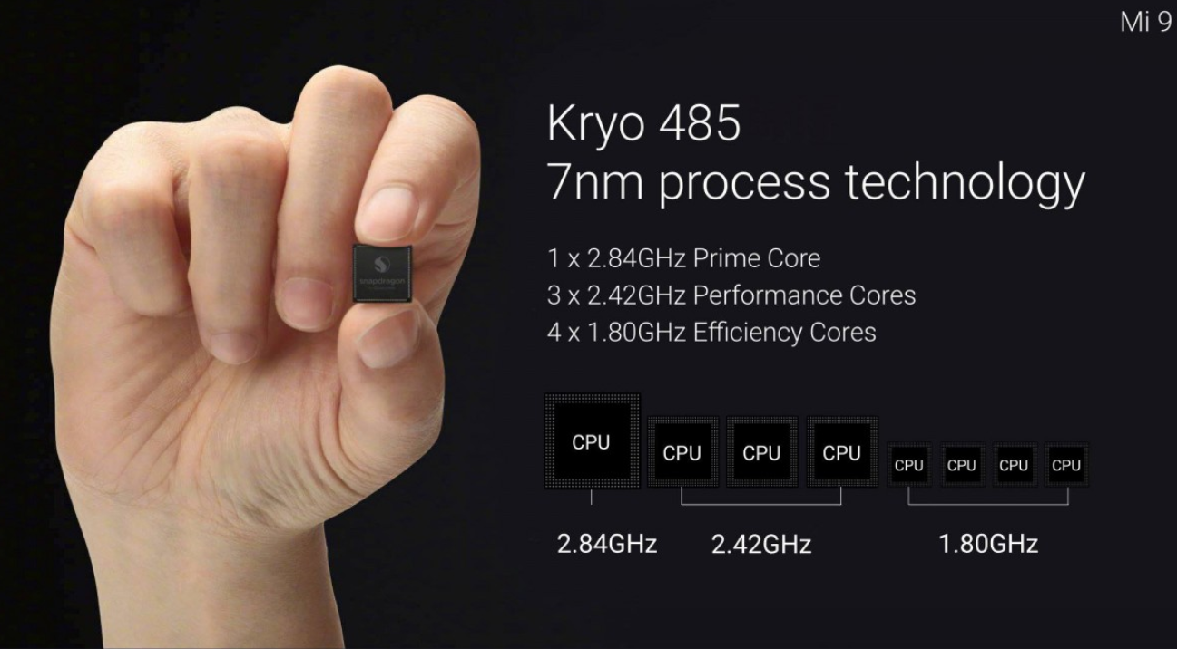 گوشی آینده شیائومی همراه با پردازنده Snapdragon 855 ارائه می&zwnj;شود +تصاویر