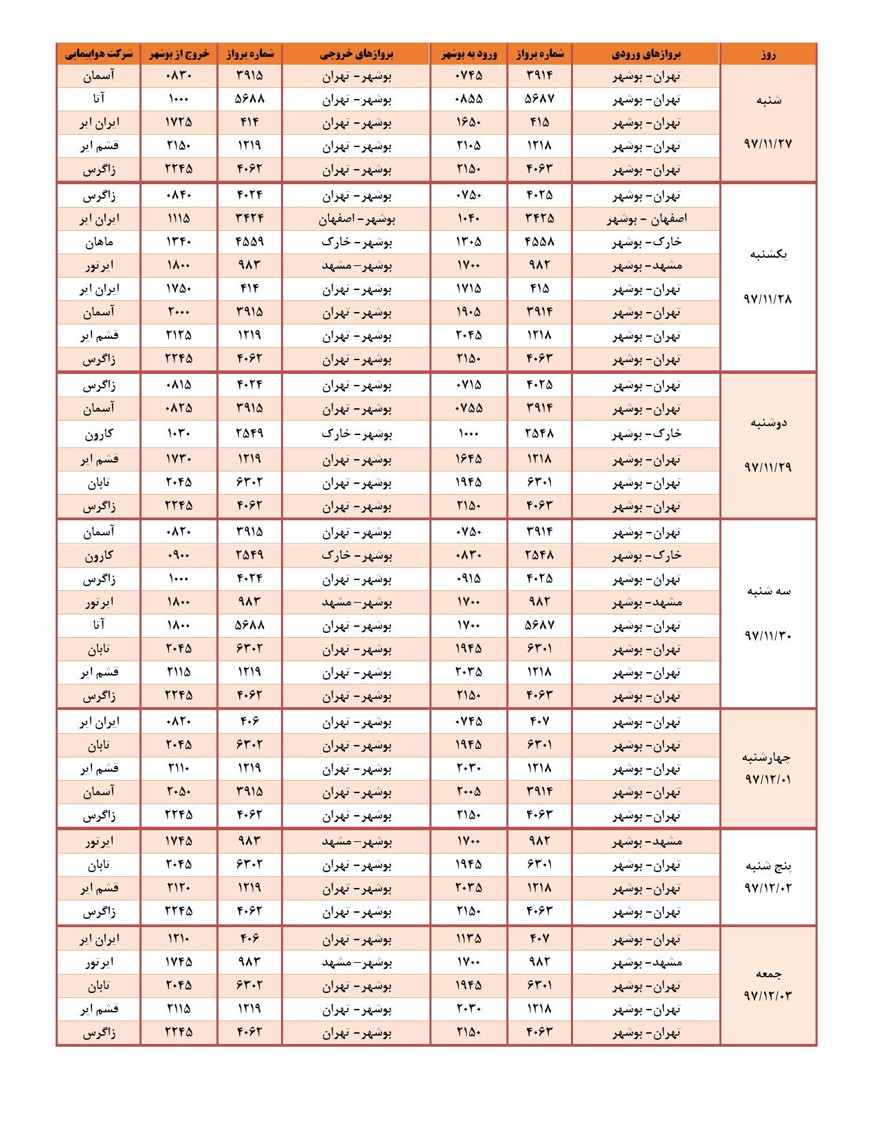 جدول پروازهای هفتگی فرودگاه بوشهر