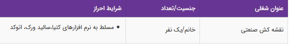 استخدام نقشه کش صنعتی خانم در یک شرکت معتبر در تهران