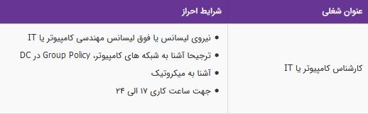 استخدام کارشناس کامپیوتر یا IT در یک شرکت صنایع غذایی معتبر