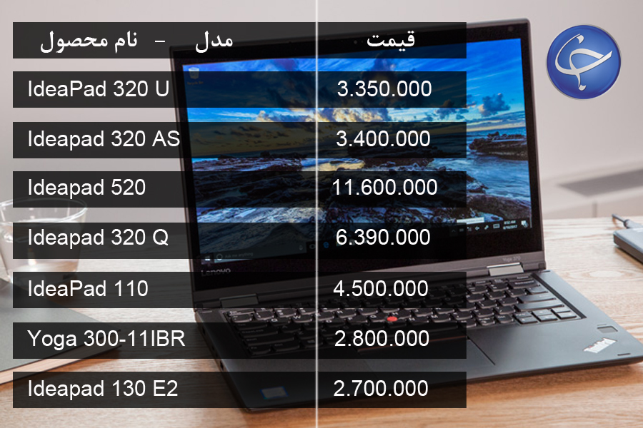 آخرین قیمت انواع لپ تاپ در بازار (تاریخ ۲۸ بهمن) +جدول