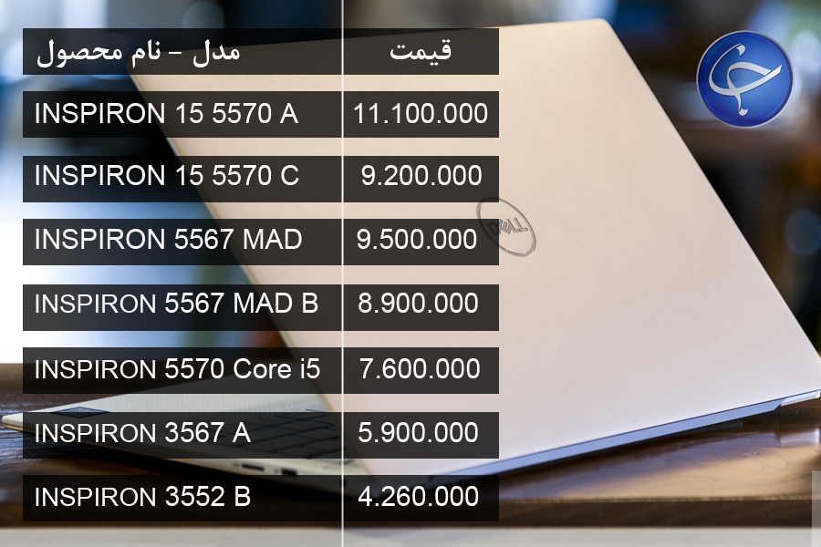 آخرین قیمت انواع لپ تاپ در بازار (تاریخ ۲۸ بهمن) +جدول