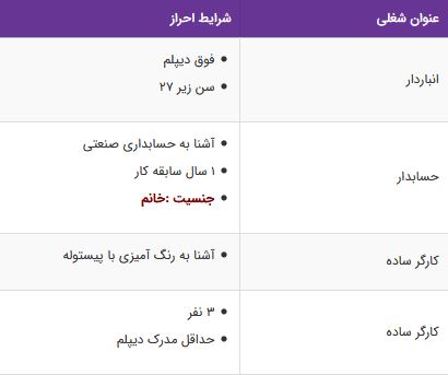 استخدام حسابدار،کارگر ساده در شرکت تولیدی کاشی در یزد