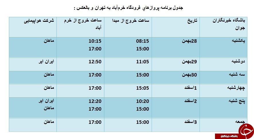 برنامه پرواز&zwnj;های فرودگاه خرم&zwnj;آباد از ۲۸ بهمن ماه تا ۳ اسفندماه