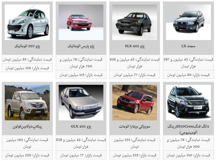 قیمت خودرو داخلی سر به فلک کشید/سمند 80 میلیون تومان شد + جدول