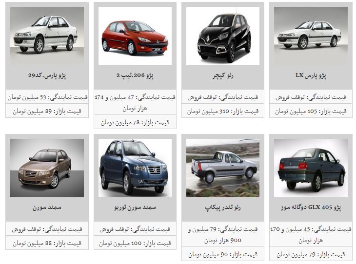 قیمت خودرو داخلی سر به فلک کشید/سمند 80 میلیون تومان شد + جدول
