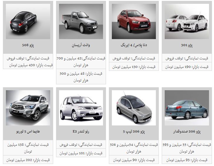 قیمت خودرو داخلی سر به فلک کشید/سمند 80 میلیون تومان شد + جدول