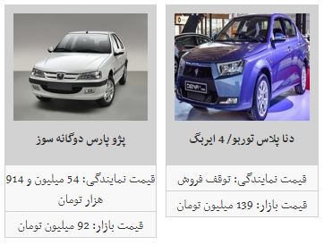 قیمت خودرو داخلی سر به فلک کشید/سمند 80 میلیون تومان شد + جدول