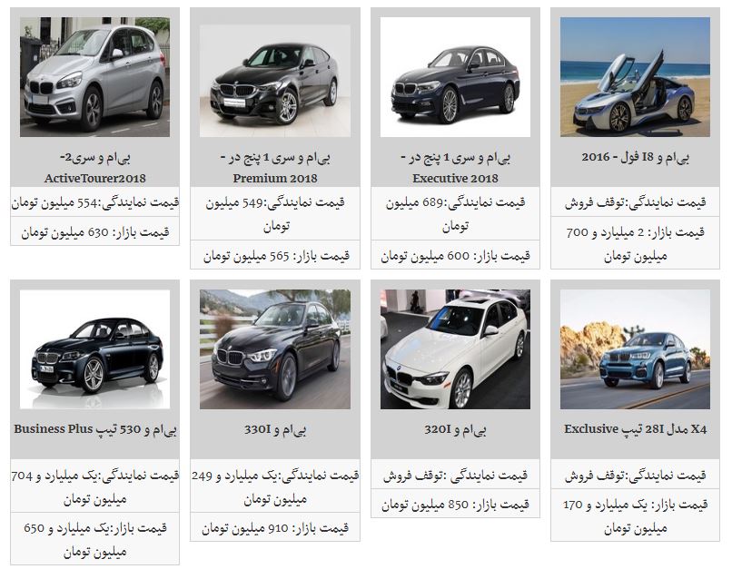 افزایش قیمت خودرو&zwnj;های آلمانی در بازار