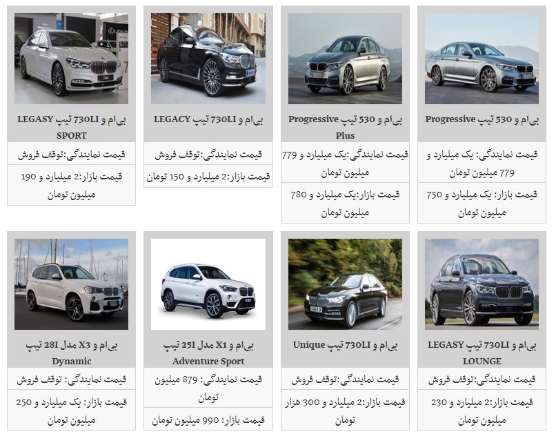 افزایش قیمت خودرو&zwnj;های آلمانی در بازار