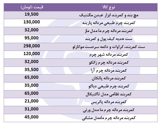 خرید کمربند چقدر هزینه دراد؟