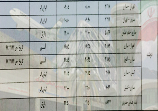 پرواز&zwnj;های دوشنبه ۲۹ بهمن ماه فرودگاه&zwnj;های مازندران