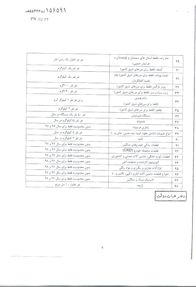 وزارت کشور حامی معیشت مرزنشینان است وزارت کشور حامی معیشت مرزنشینان است