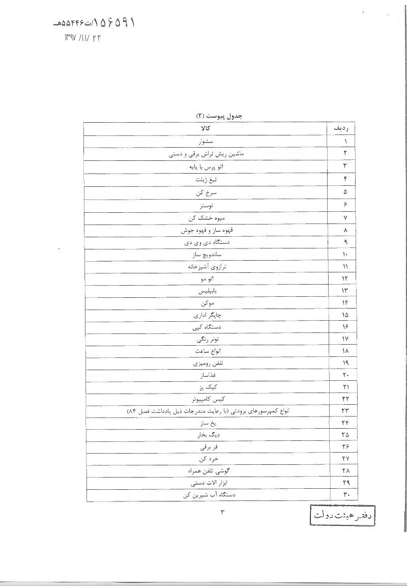 وزارت کشور حامی معیشت مرزنشینان است وزارت کشور حامی معیشت مرزنشینان است