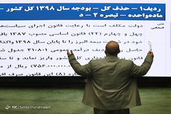 صحن علنی مجلس/ ۶ اسفند ۹۷