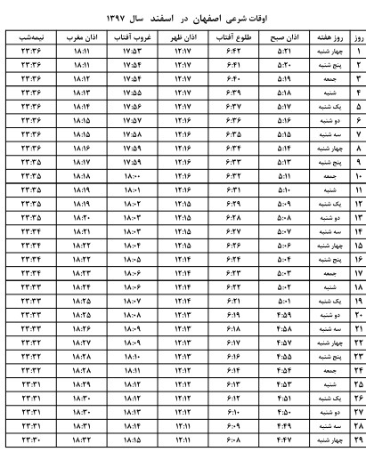 اوقات شرعی اصفهان اسفند سال ۹۷