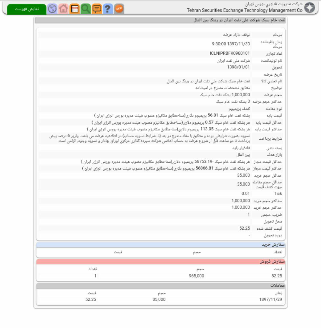 تک خریدار نفت در بورس انرژی موفق به خرید ۳۵ هزار بشکه شد